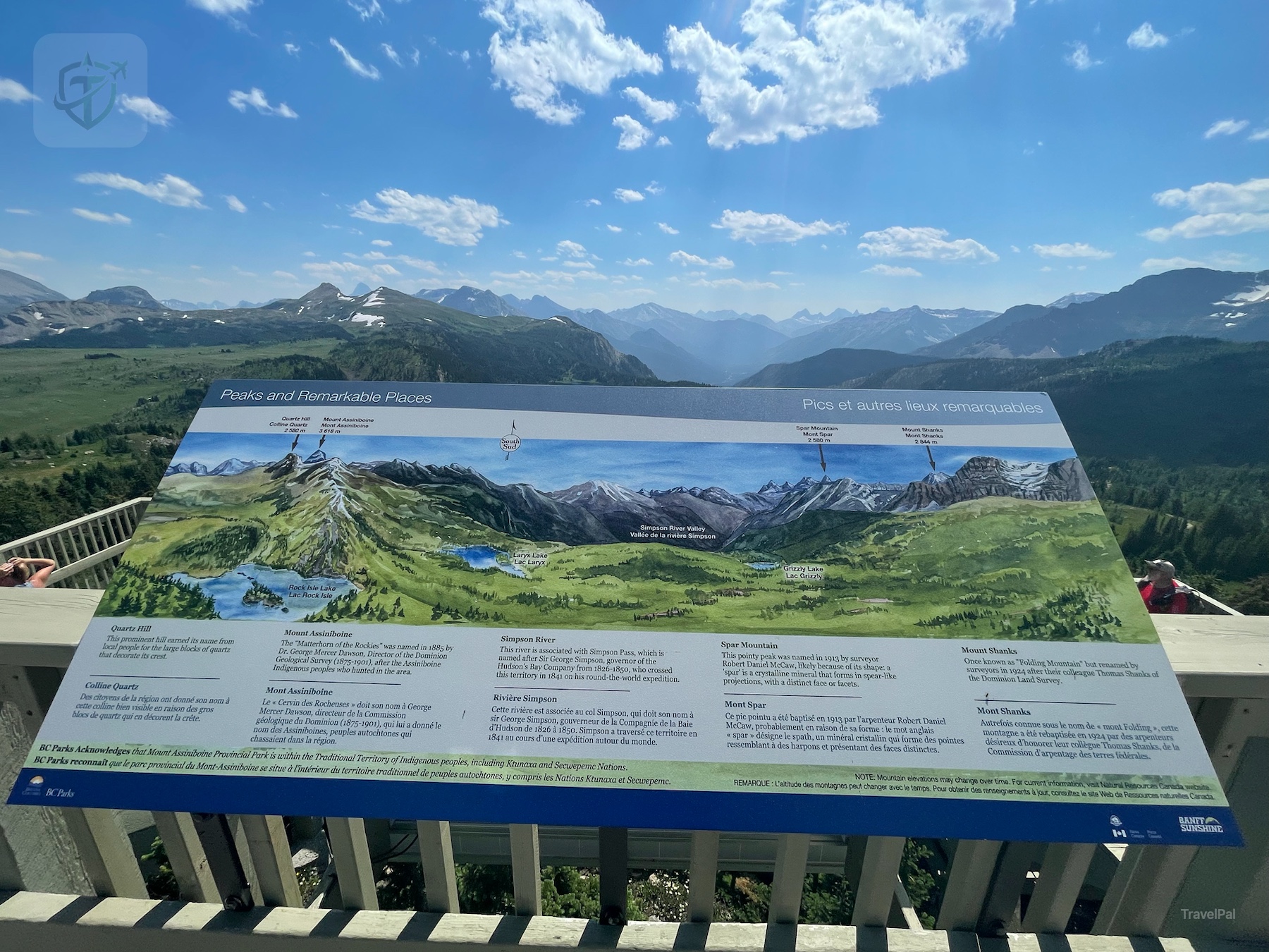 Sunshine Meadows peaks and remarkable places interpretive sign with mountain panorama