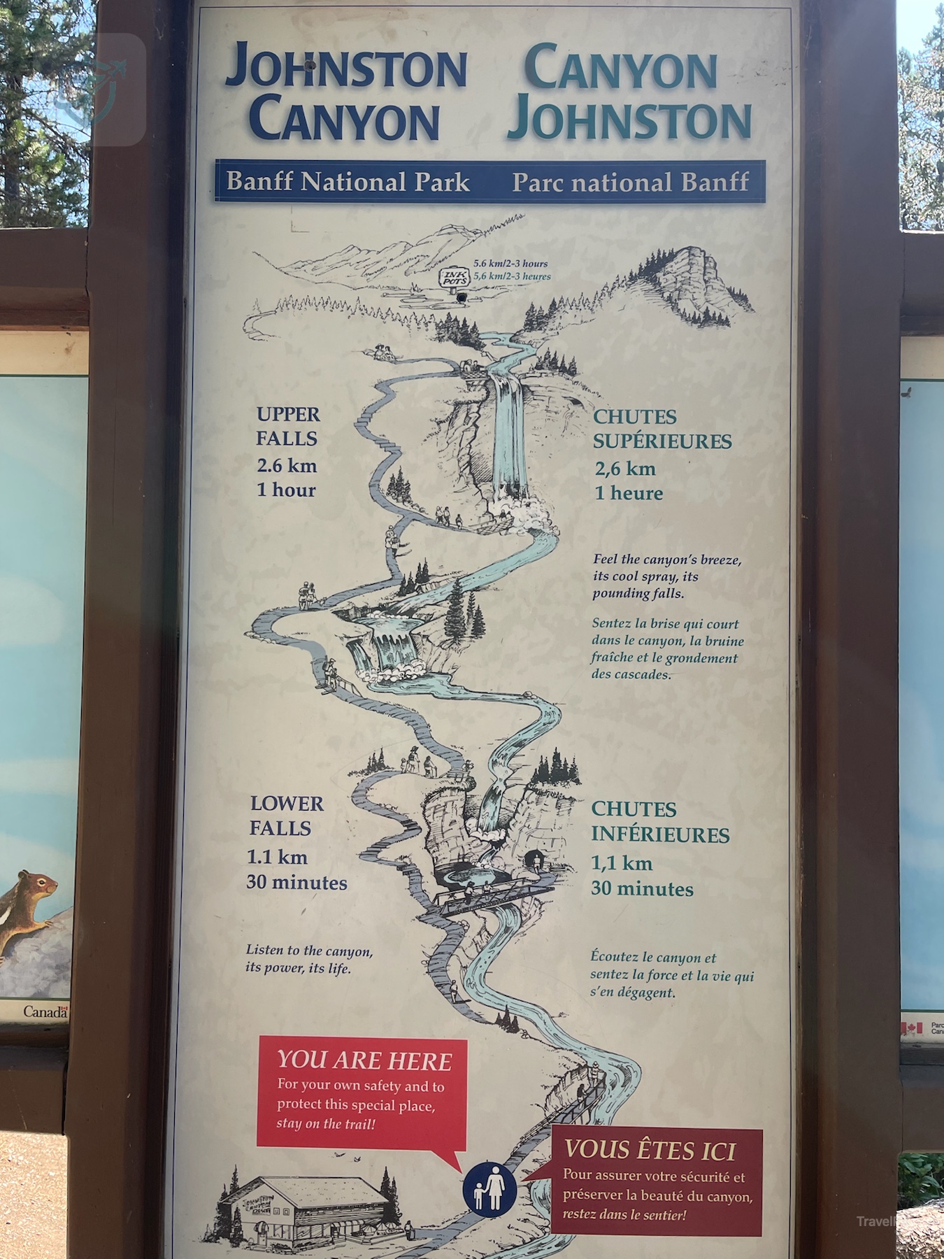 Johnston Canyon trail map showing Lower Falls, Upper Falls, and the route through the canyon